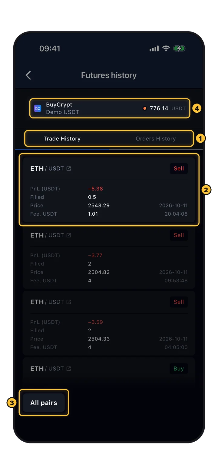 Futures-Verlauf, Tab Trade History: Ausführungen mit PnL, Menge, Preis und Gebühr sowie der Filter All pairs