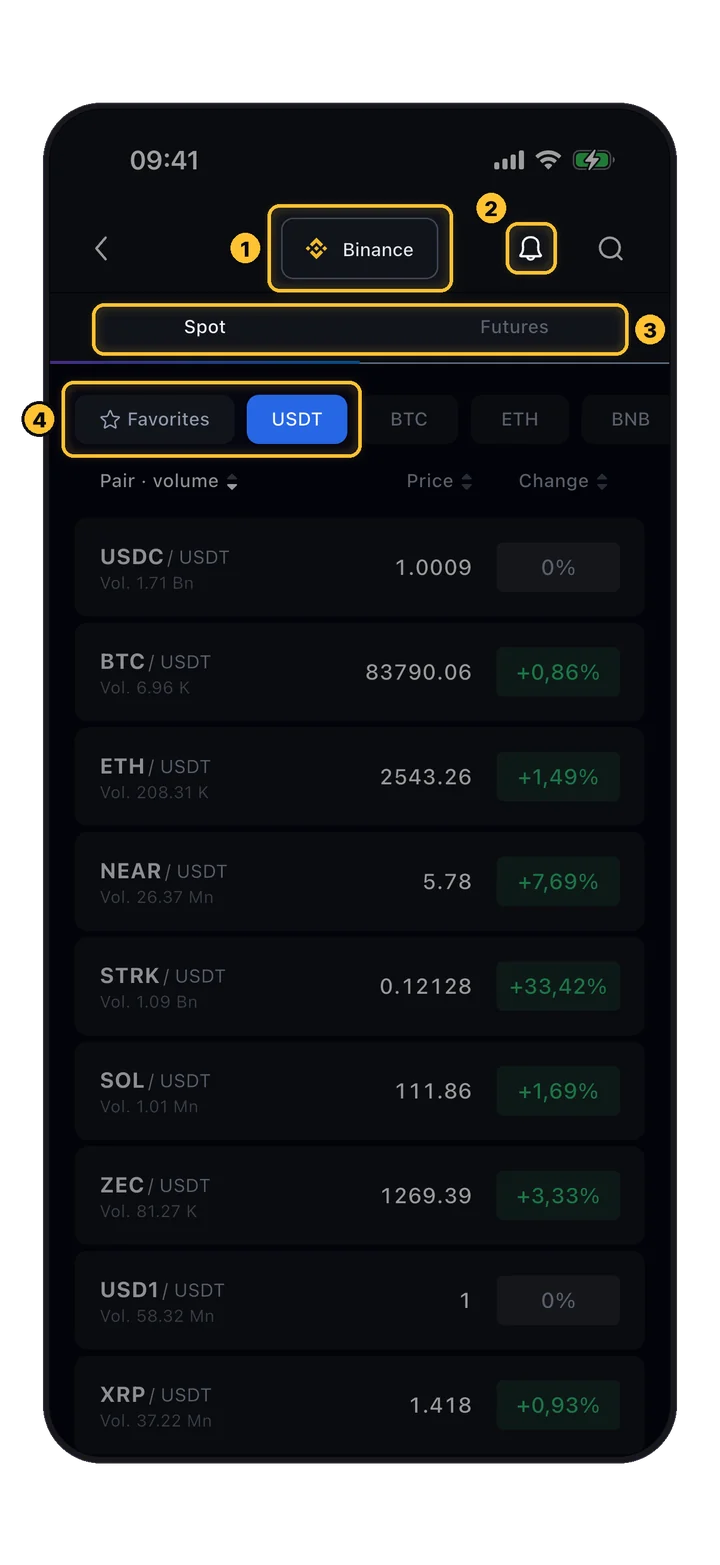Bildschirm Markets: Börsenauswahl, Benachrichtigungsglocke, Tabs Spot und Futures, Filter nach Quote-Währung