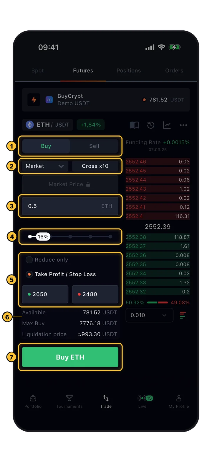 Ausgefülltes Orderformular: Buy, Market, Cross x10, 0.5 ETH, 16%, TP 2650 und SL 2480