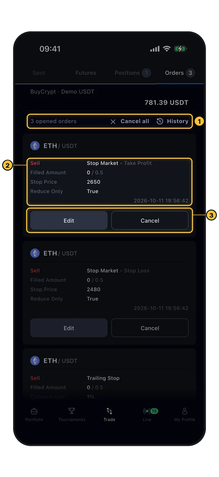 Tab Orders: Take-Profit- und Stop-Loss-Orders mit den Buttons Edit und Cancel
