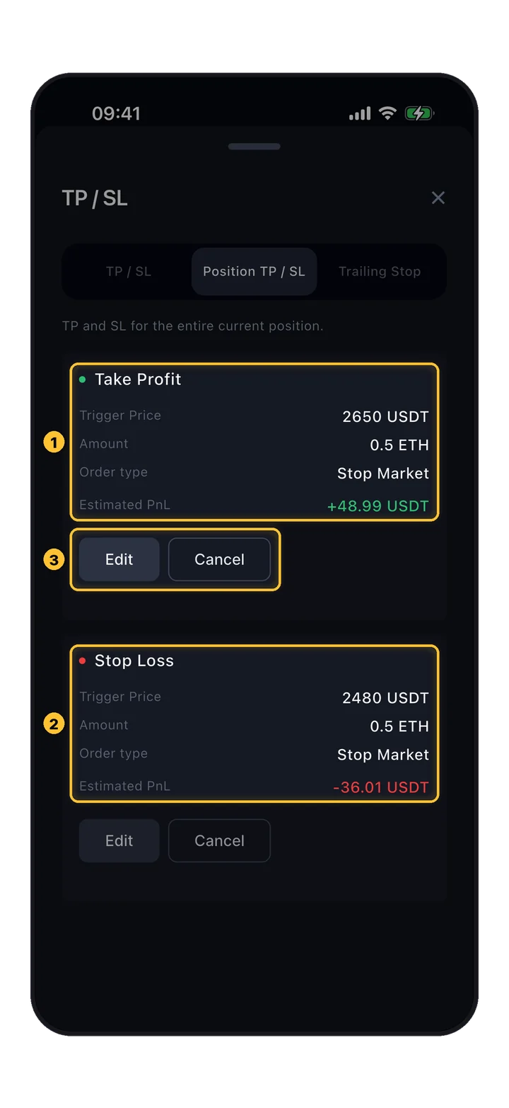 Tab Position TP / SL mit den Blöcken Take Profit und Stop Loss, jeweils mit Edit und Cancel