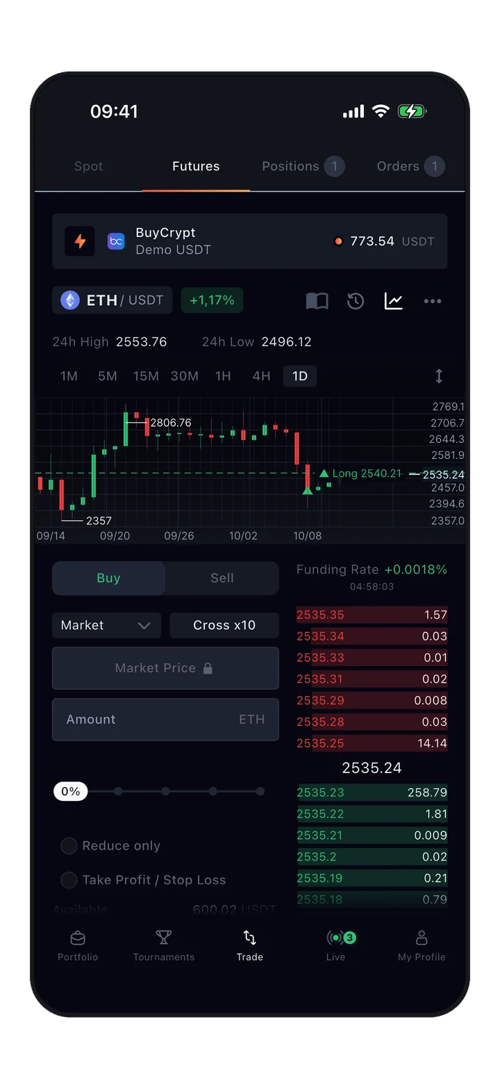 BuyCrypt-Trade-Bildschirm: Demokonto, ETH/USDT-Chart, Orderformular und Order Book