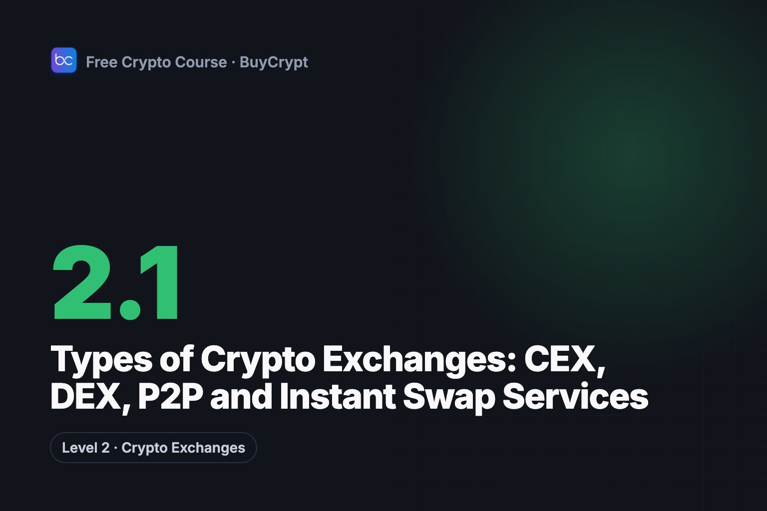 Types of Crypto Exchanges: CEX, DEX, P2P and Instant Swap Services