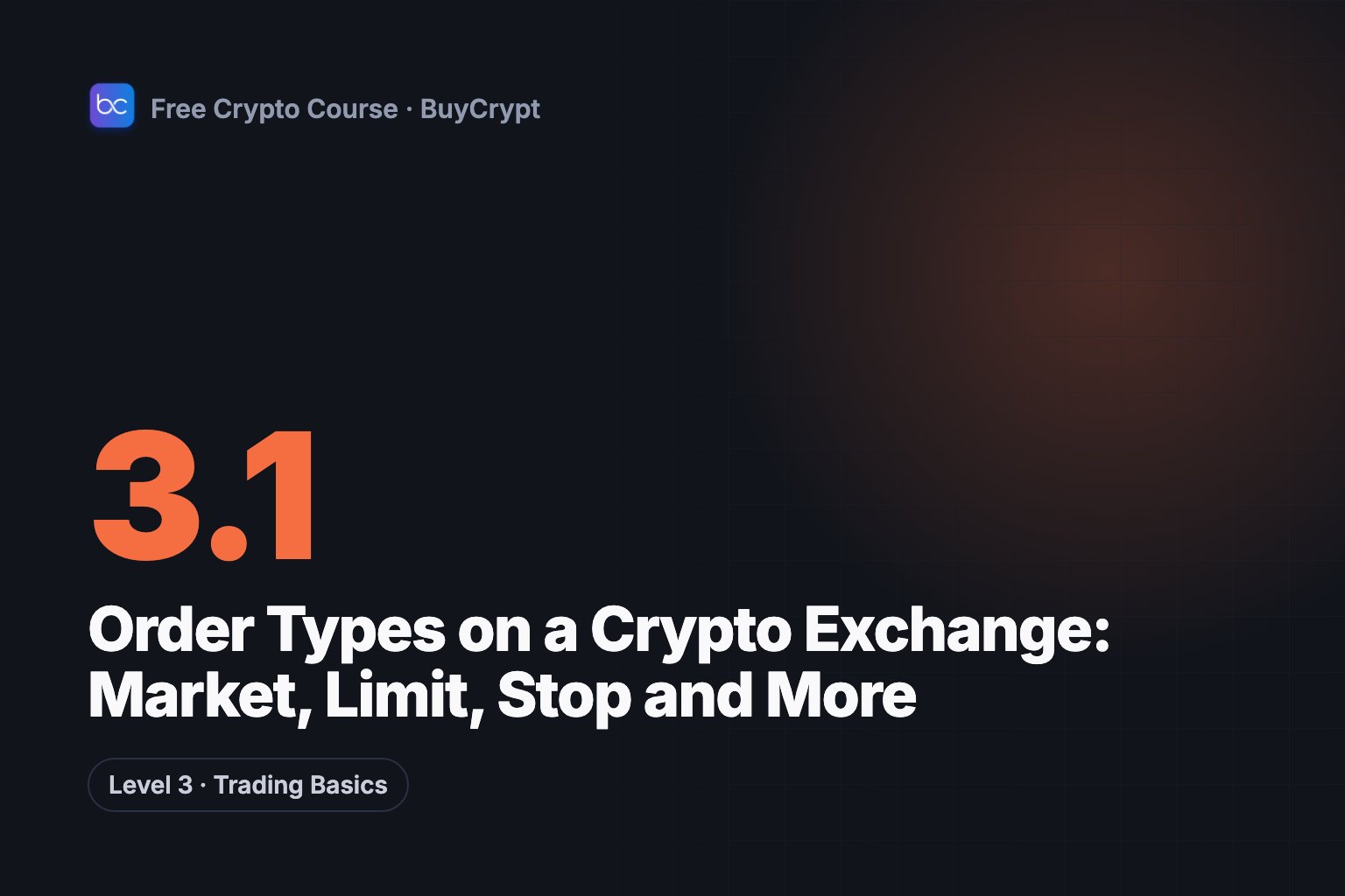 Order Types on a Crypto Exchange: Market, Limit, Stop and More