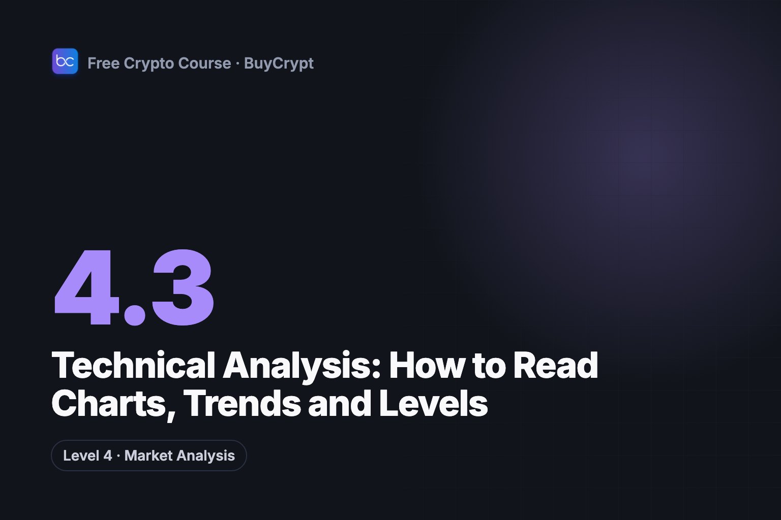 Technical Analysis: How to Read Charts, Trends and Levels