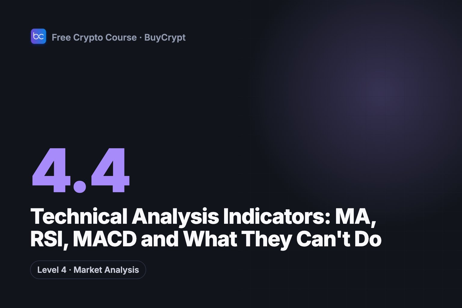 Technical Analysis Indicators: MA, RSI, MACD and What They Can't Do
