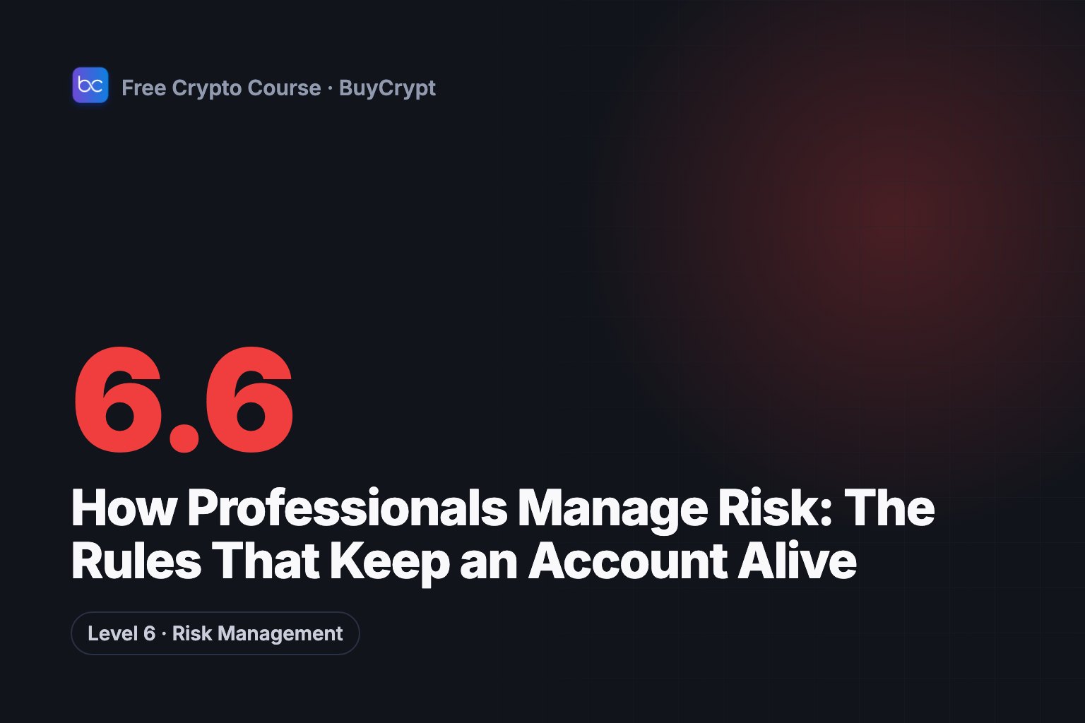 How Professionals Manage Risk: The Rules That Keep an Account Alive