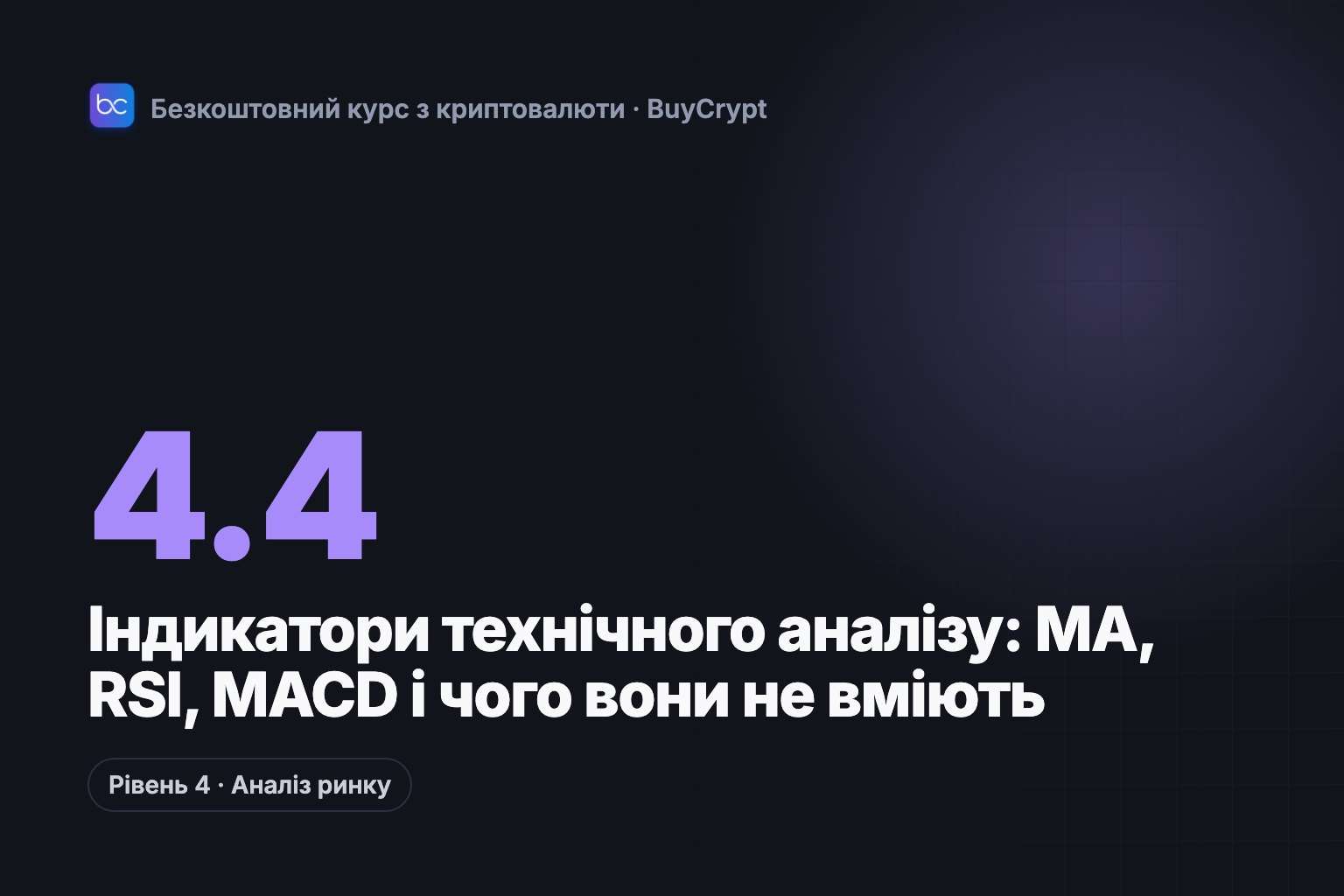 Індикатори технічного аналізу: MA, RSI, MACD і чого вони не вміють