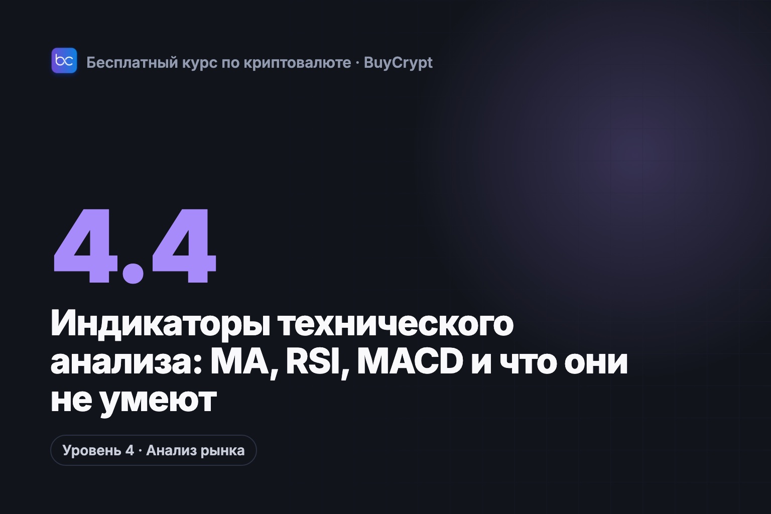 Индикаторы технического анализа: MA, RSI, MACD и что они не умеют