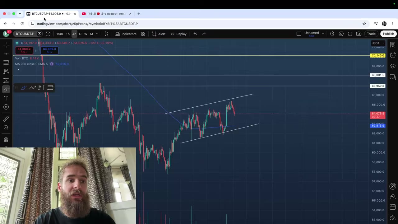 Биткоин может продолжить рост до 67-68 тысяч долларов — Crypto Falcon