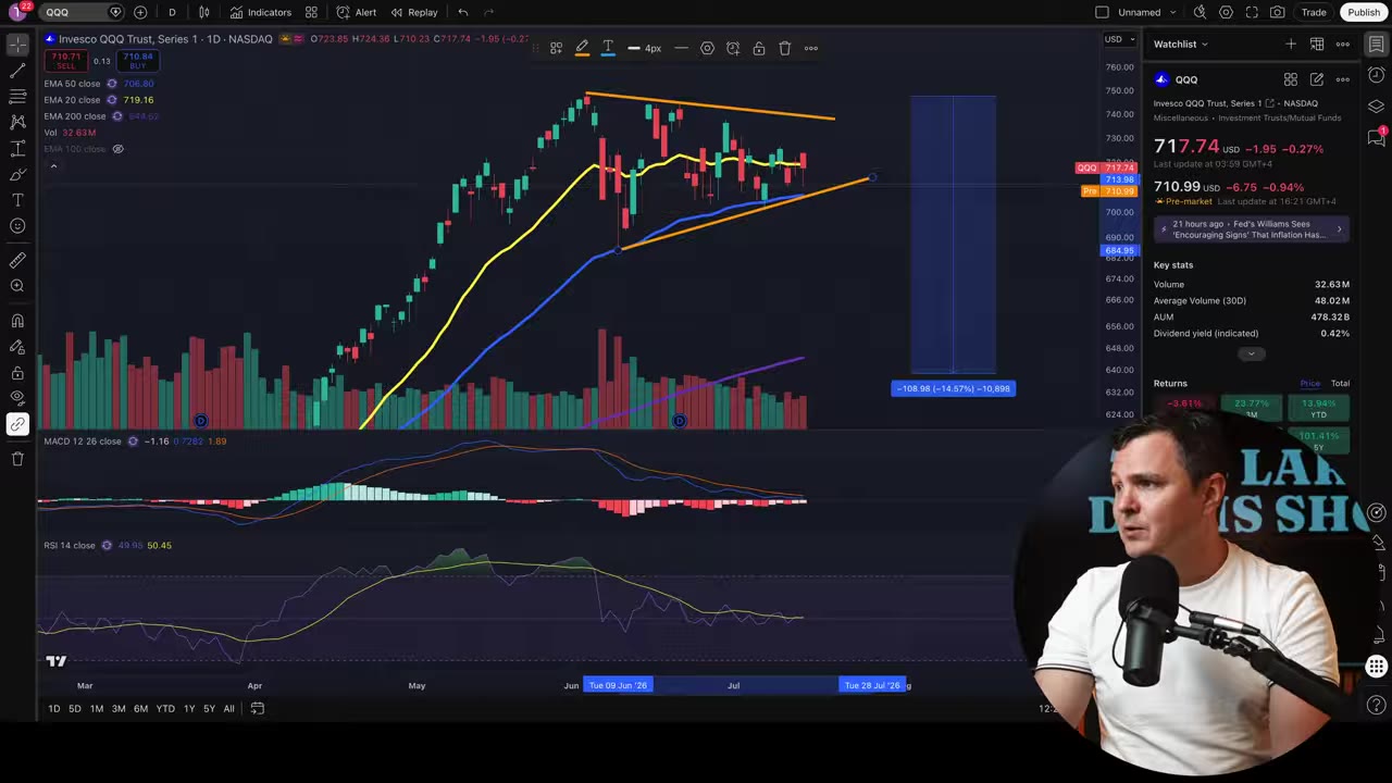 Оптимизм главы BlackRock: рынки и биткоин в фокусе