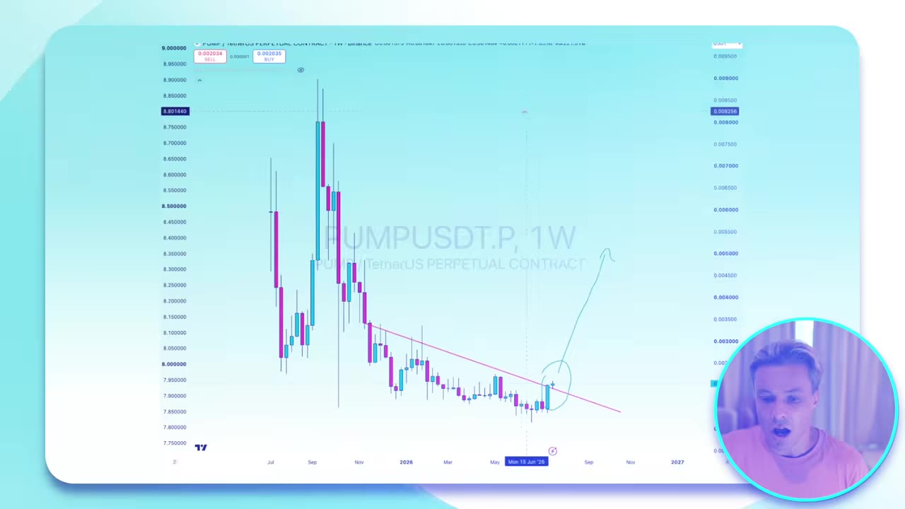 Альткоины с резервами: рост после отскока биткоина
