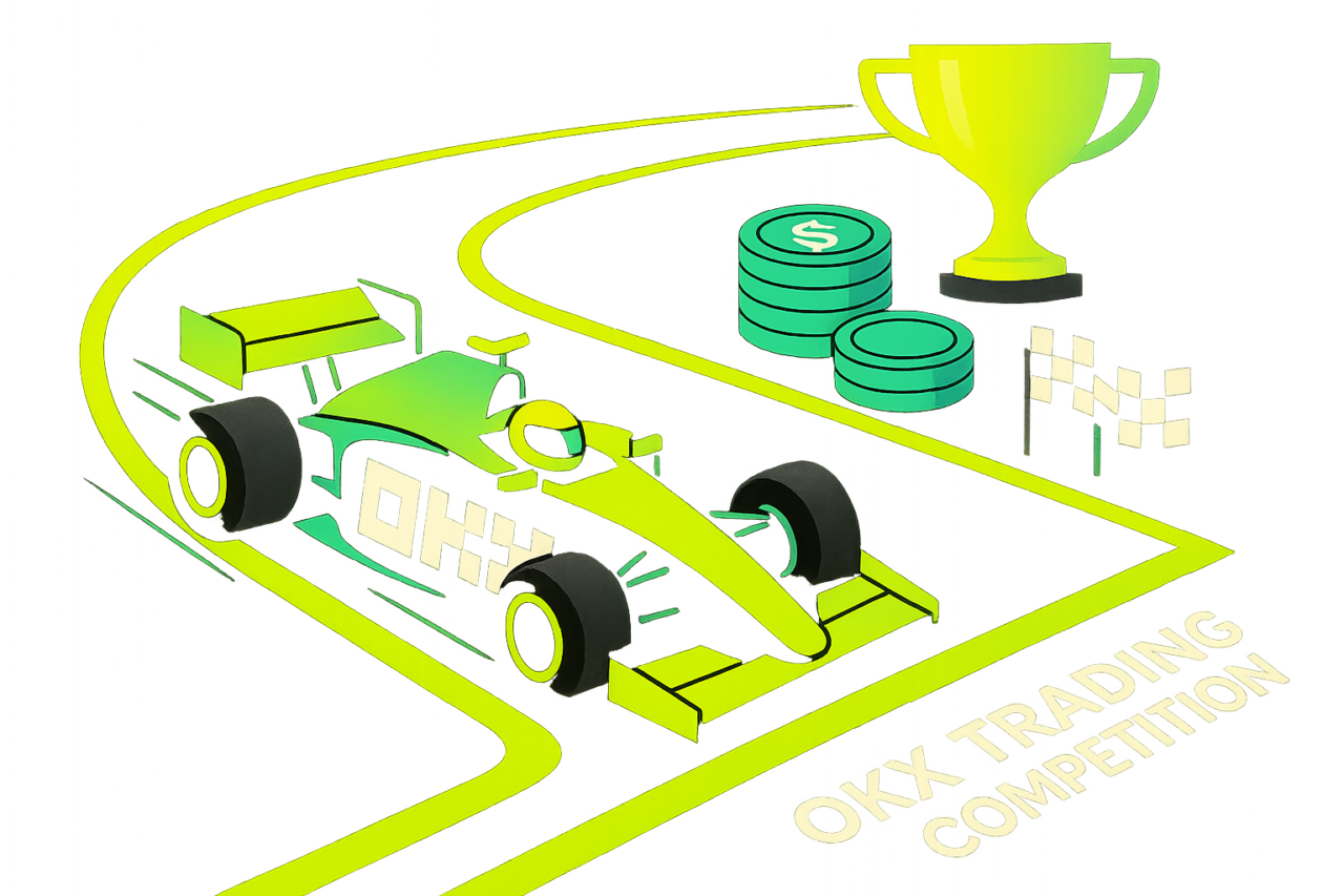 OKX Trading Competition: BTC Championsh…