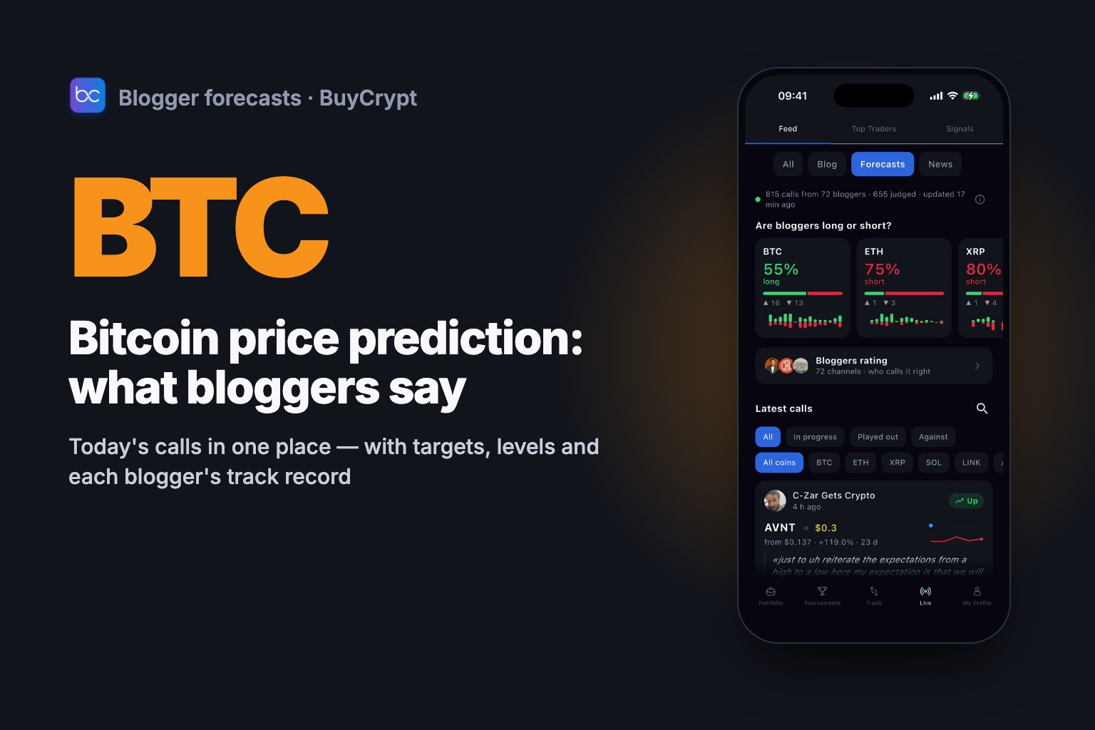 Bitcoin price prediction: what bloggers say
