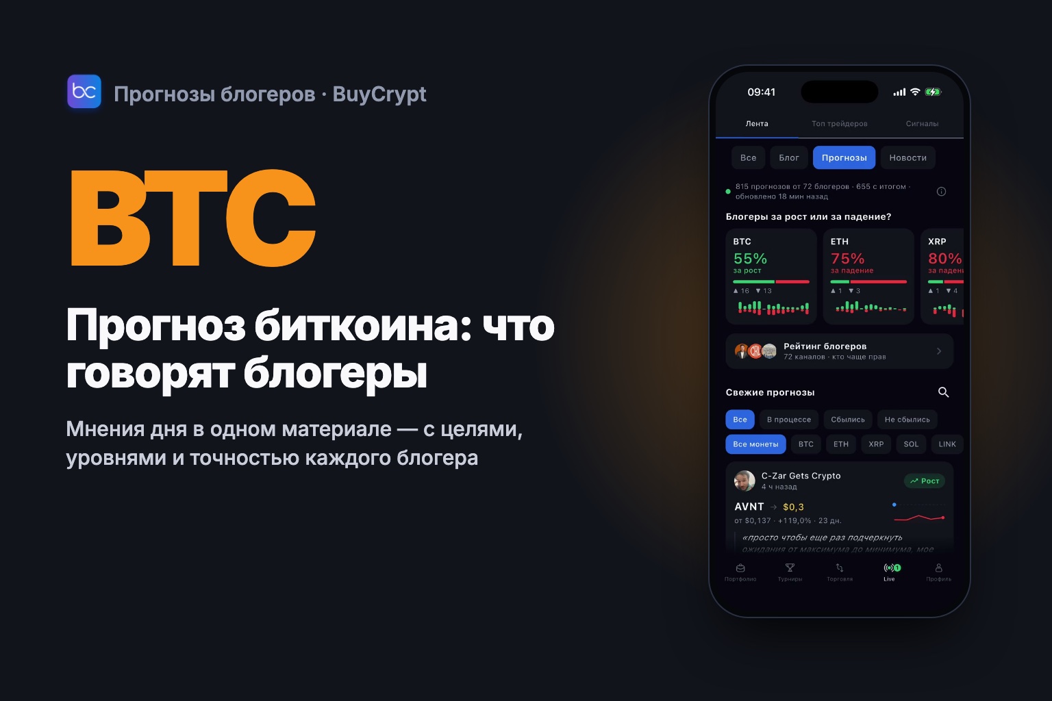 Прогноз биткоина: что говорят блогеры
