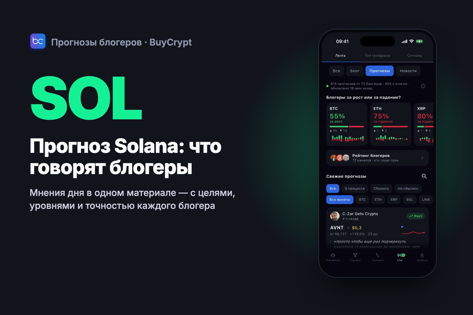 Прогноз Solana: что говорят блогеры