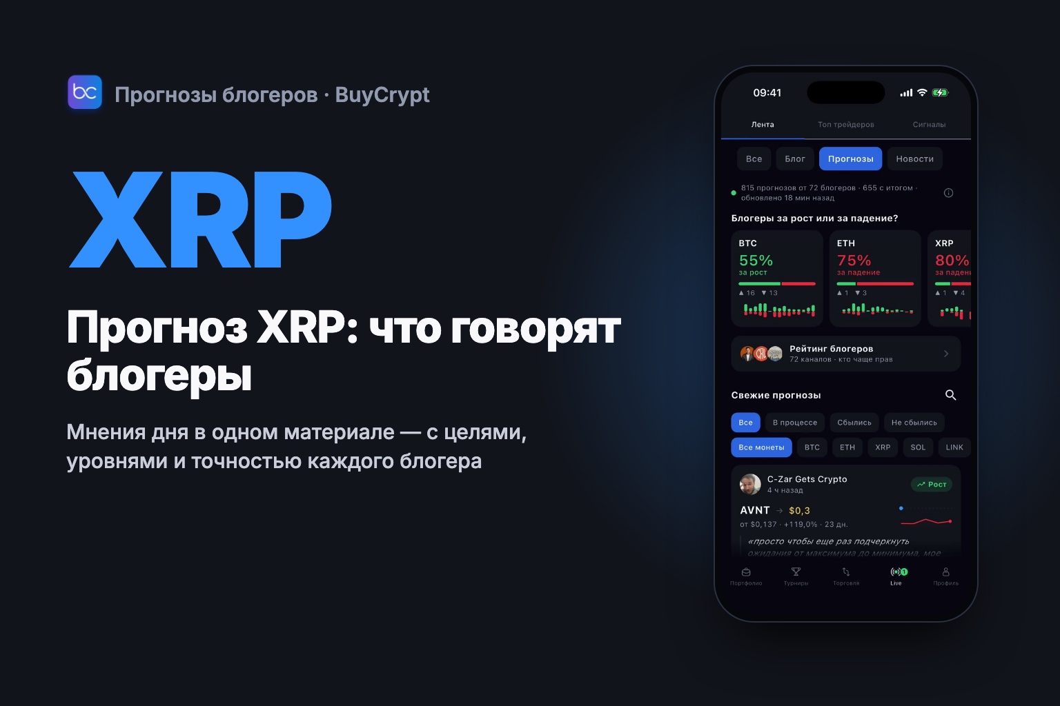 Прогноз XRP: что говорят блогеры
