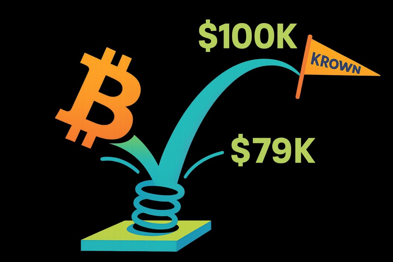 Биткоин протестирует $79,000 — прогноз Krown, рост к $100,000