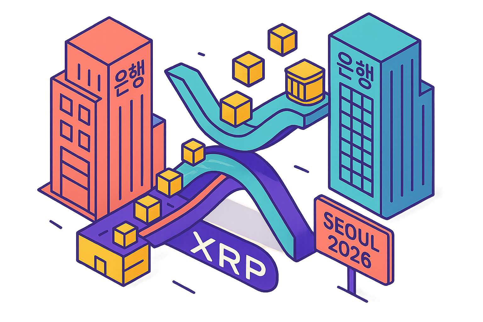 XRP SEO 2026: стокинизация, банки Южной Кореи и Ripple