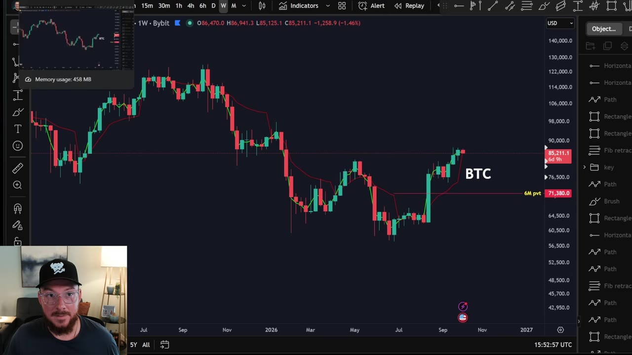Bitcoin прорвался выше $83,000: прогноз на $135,000 от DataDash
