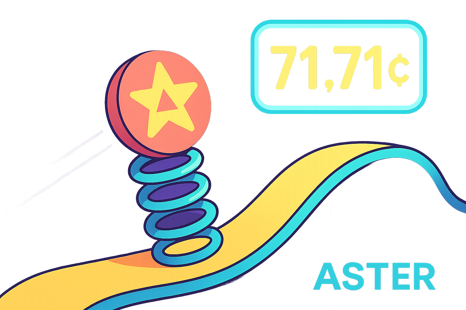 Прогноз цены Aster: ключевой уровень 71.71 центов