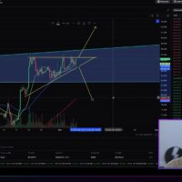 Bitcoin Faces Key Decision Point Near Apex of Ascending Triangle