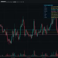 Ethereum Price Prediction: $2,676 Key Level to Watch, Says Dr Niki