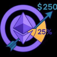 Том Ли назвал целевую долю и цену для Ethereum