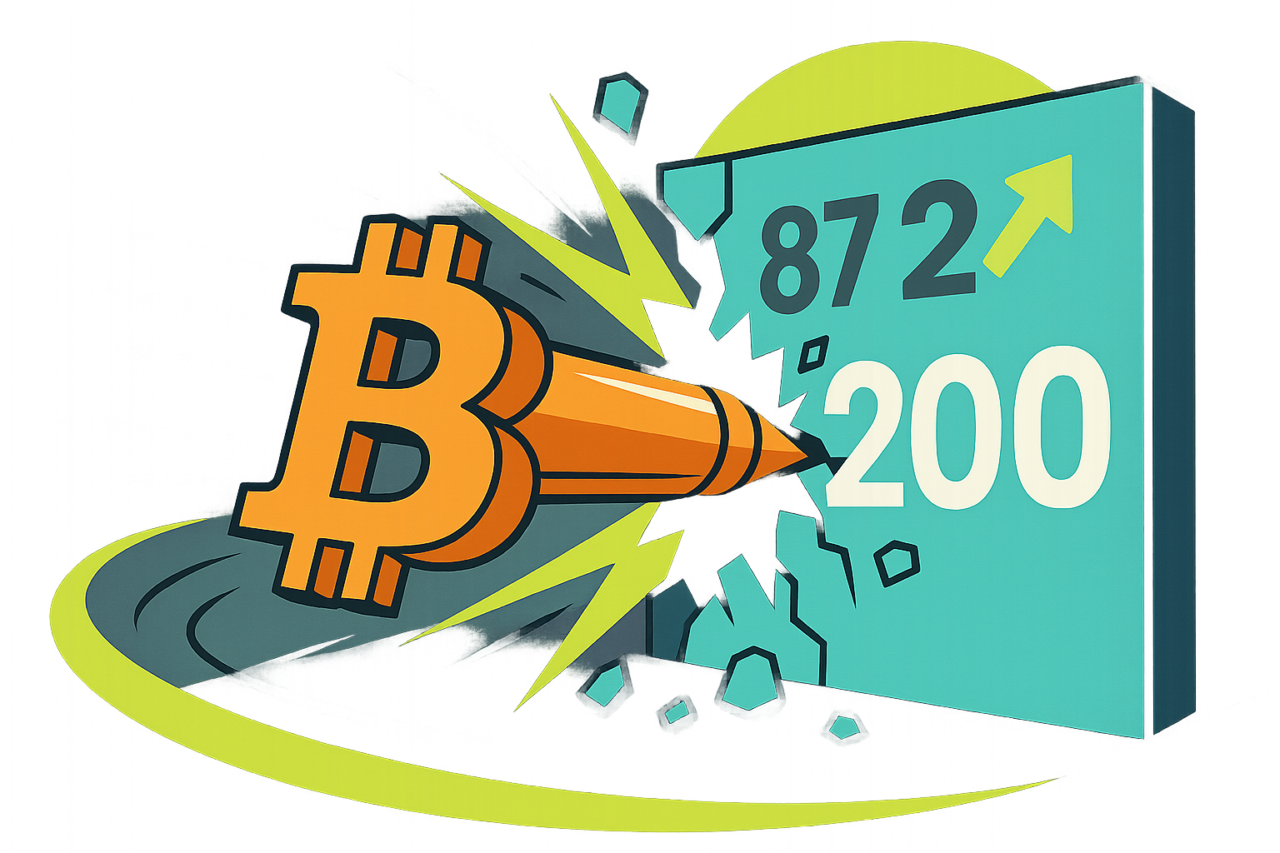 Биткоин сопротивление 87 200 — взгляд MMCrypto на Q3