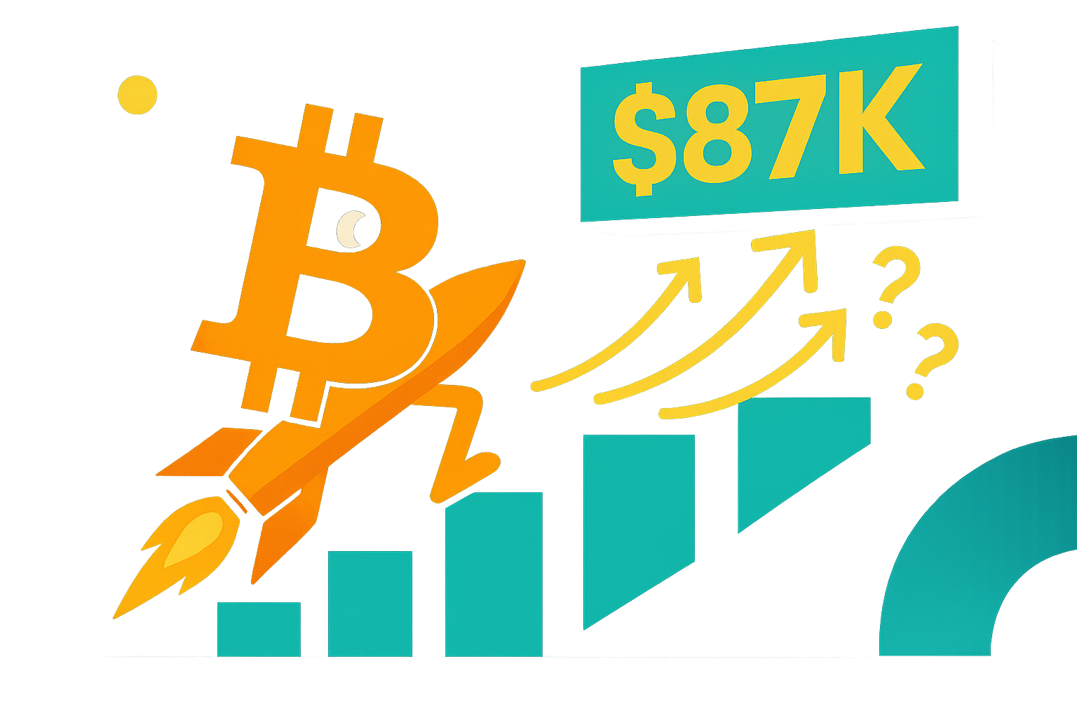 Биткоин подошел к сопротивлению в 87 тысяч долларов — прогноз
