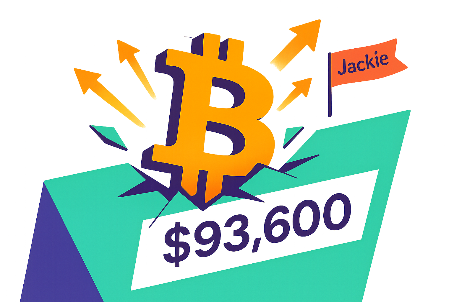 Bitcoin цена пробой $93,600 — прогноз трейдера Джеки