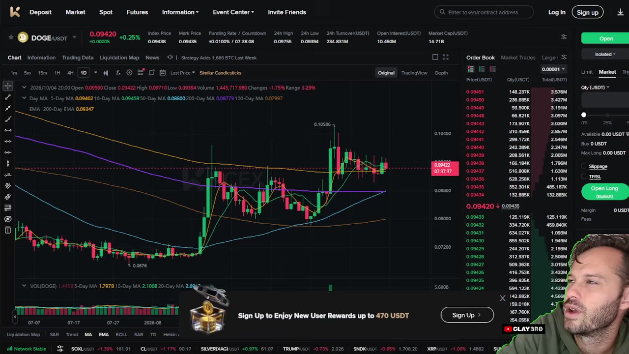 Dogecoin формирует бычий флаг: когда ждать рост