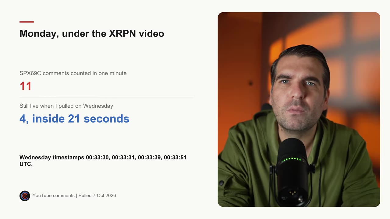 Скоординированная спам-атака на зрителей XRP — разбор Cheeky Crypto