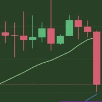 Crypto Market Enters Post-Quantitative Tightening Phase: Trader Outlook