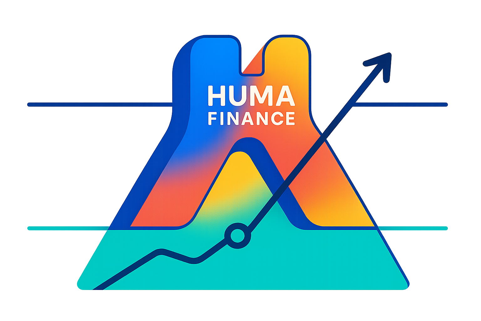 Huma Finance прогноз: ключевые уровни и стратегия входа