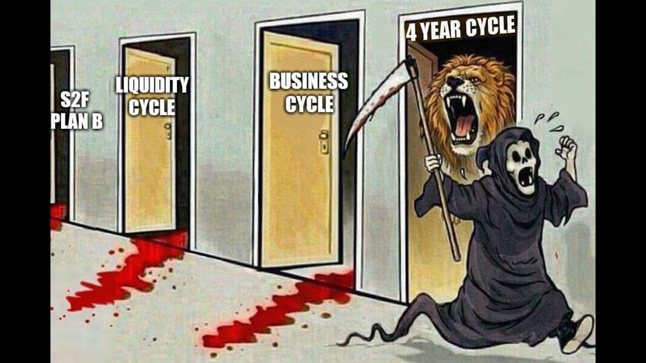 It's Not Different This Time