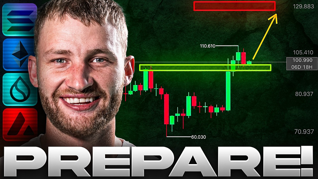 Bullish Indicator Flashing! (Big Move Coming For These Altcoins This Week)