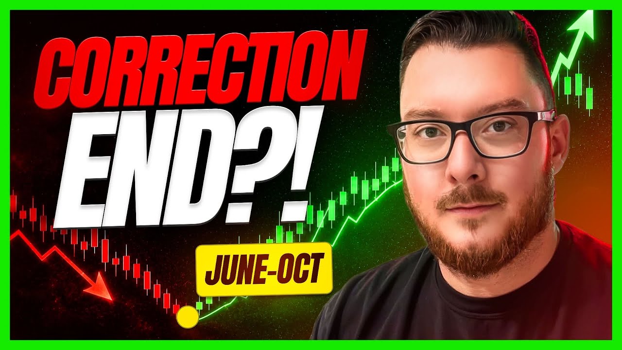 Bitcoin's Next Major Bottom: What The 4 Year Cycle Predicts