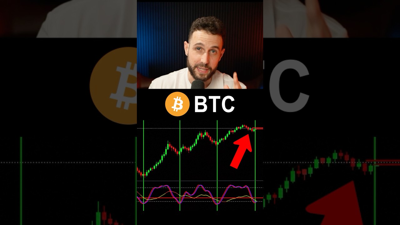 “Bitcoin Bull Run Has Started” — EllioTrades (his own upload, 19 Sep 2026)