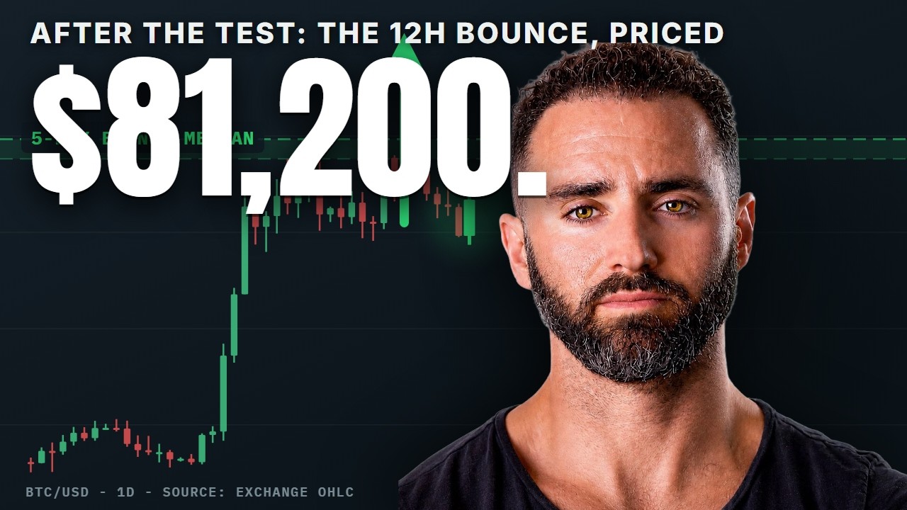 “Bitcoin Touched the Line on the CPI Print. The Bounce Map: $79,700, $81,200, $82,400.” — Krown (YouTube, 11 Sep 2026)