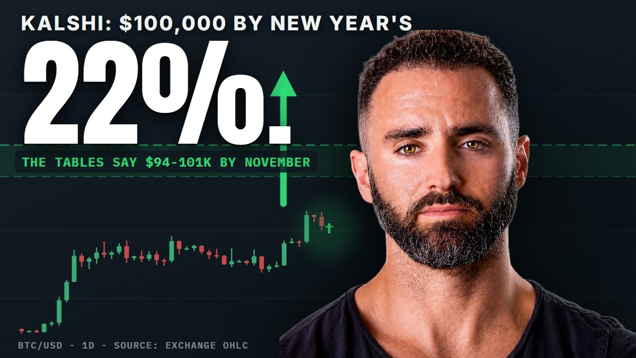 Bitcoin's Bounce Setup Held: +4% by October 3, 62% of the Time
