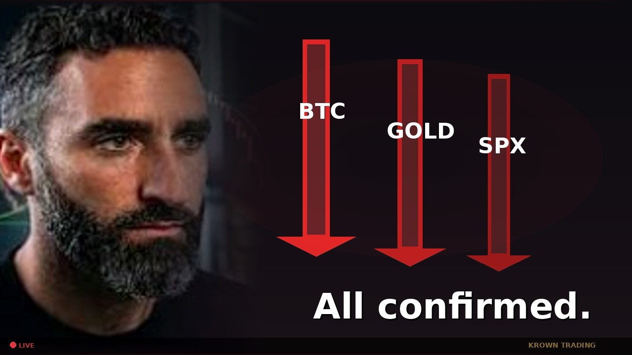 Bitcoin and Gold Reversals Confirmed — SPX Is Next