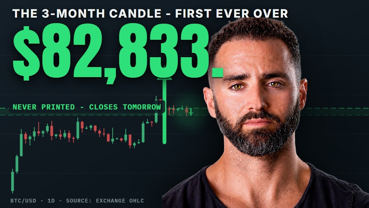“Bitcoin's October Setup: 10 of 14 Green, $94,000 Within 30 Days” — Krown (YouTube, 29 Sep 2026)