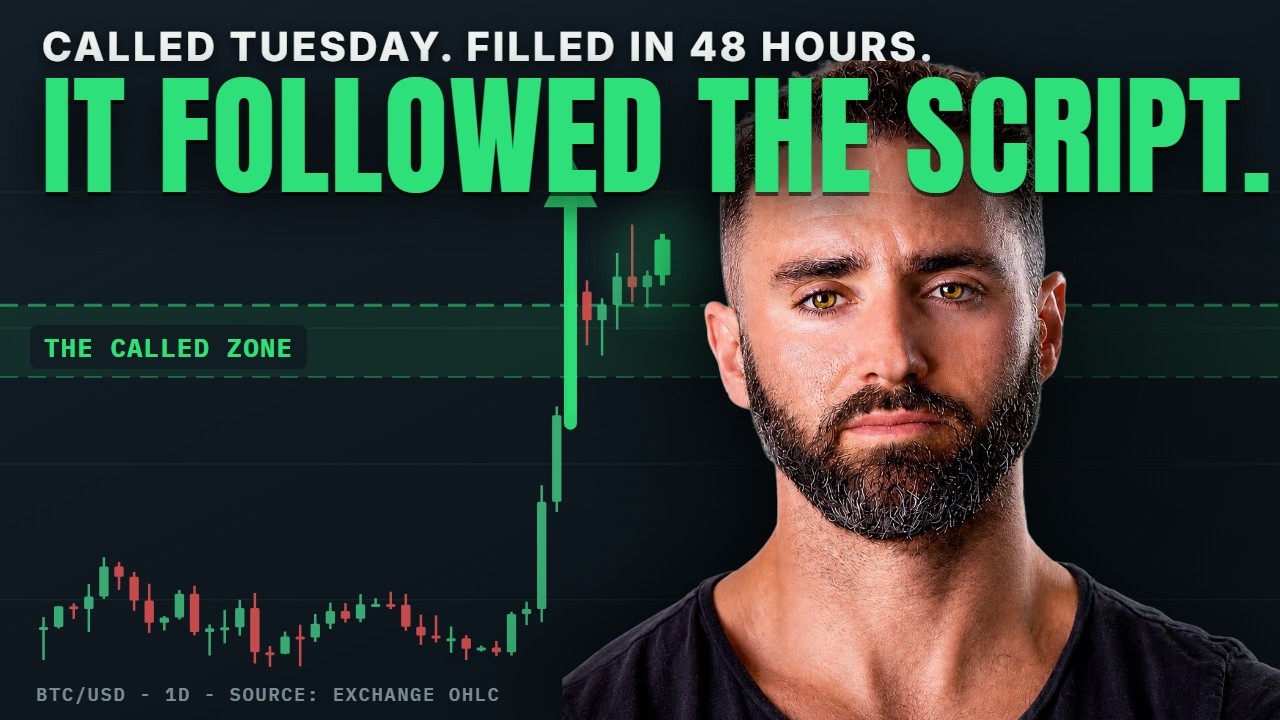 I Told You the Bitcoin Dip Would Be Shallow. Now the Same Data Says Six Digits.
