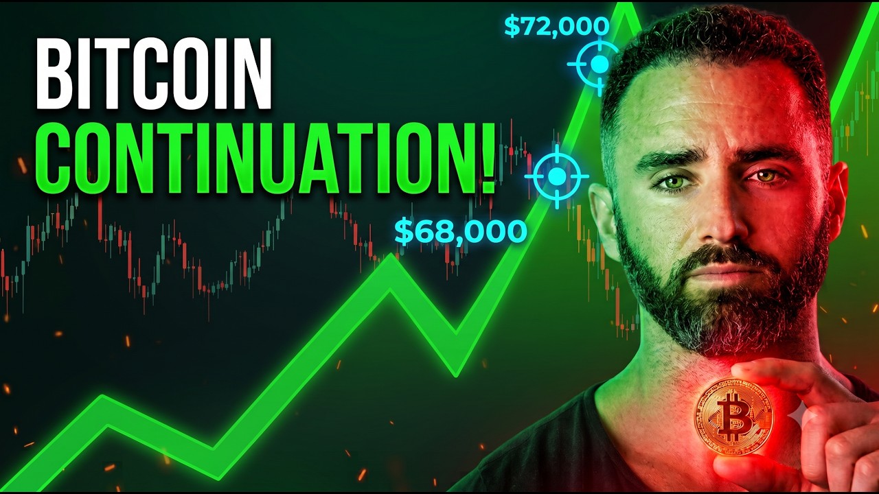 “Bitcoin Upside Continuation Explodes! Mapping the Next Major Targets” — Krown (YouTube, 7 Jul 2026)