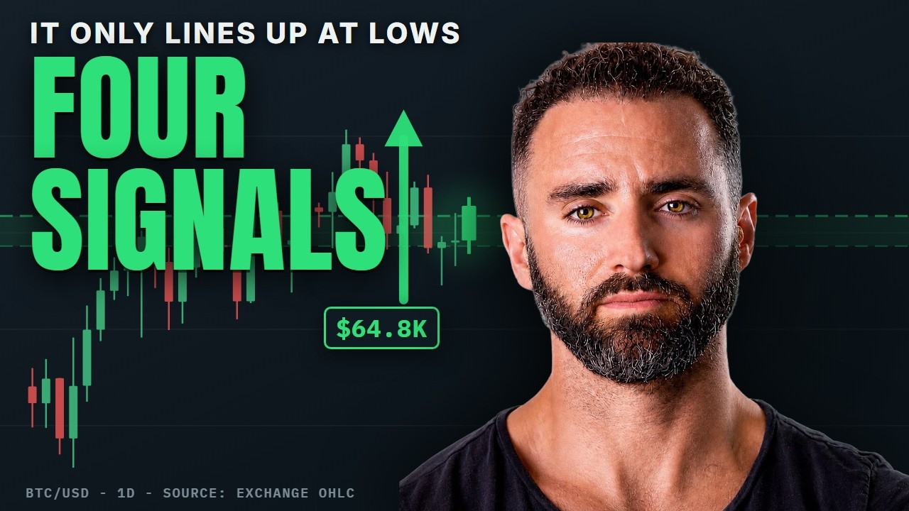 “Here's How I Am Position For A Green August” — Krown (YouTube, 30 Jul 2026)