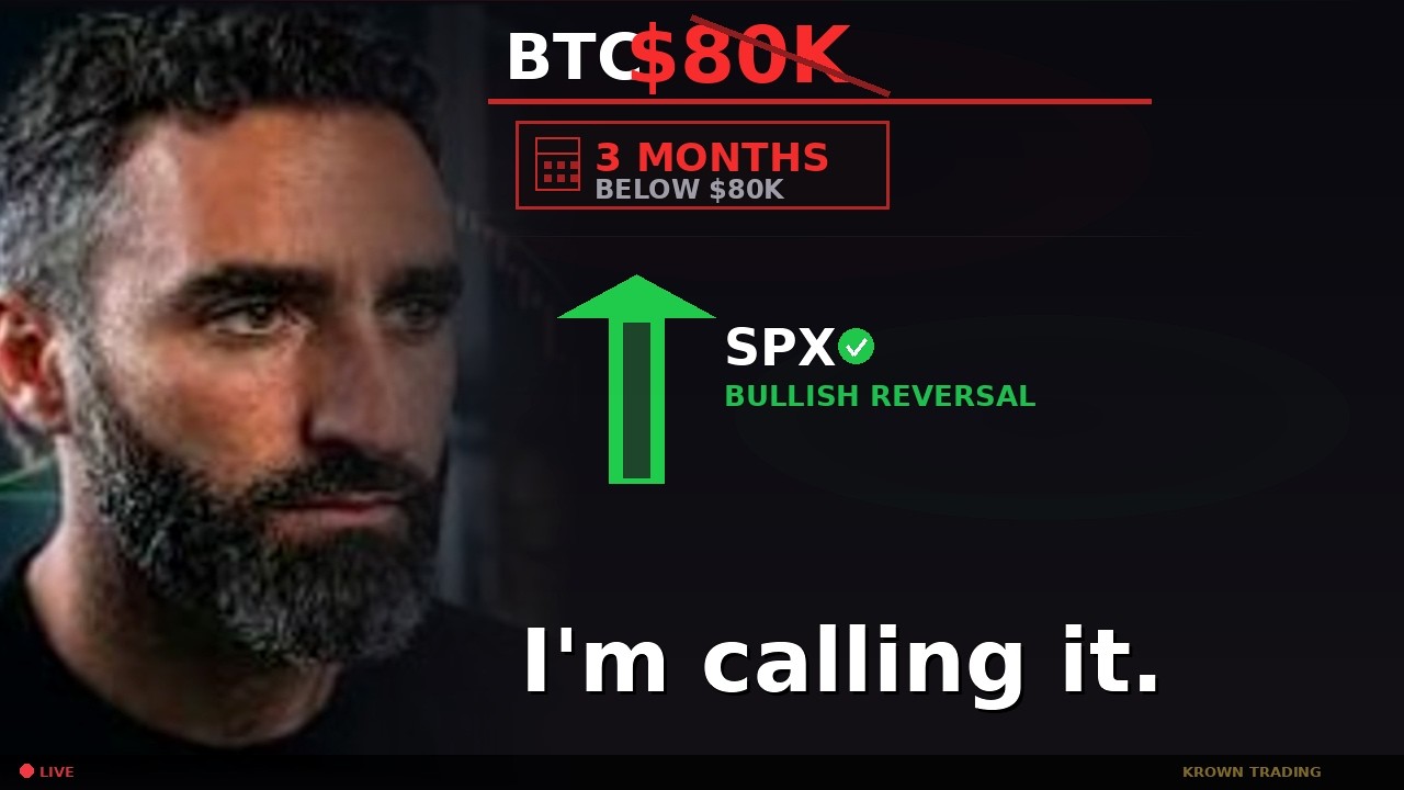 “I'm Calling It — No $80K Bitcoin For The Next 3 Months” — Krown (YouTube, 1 Apr 2026)