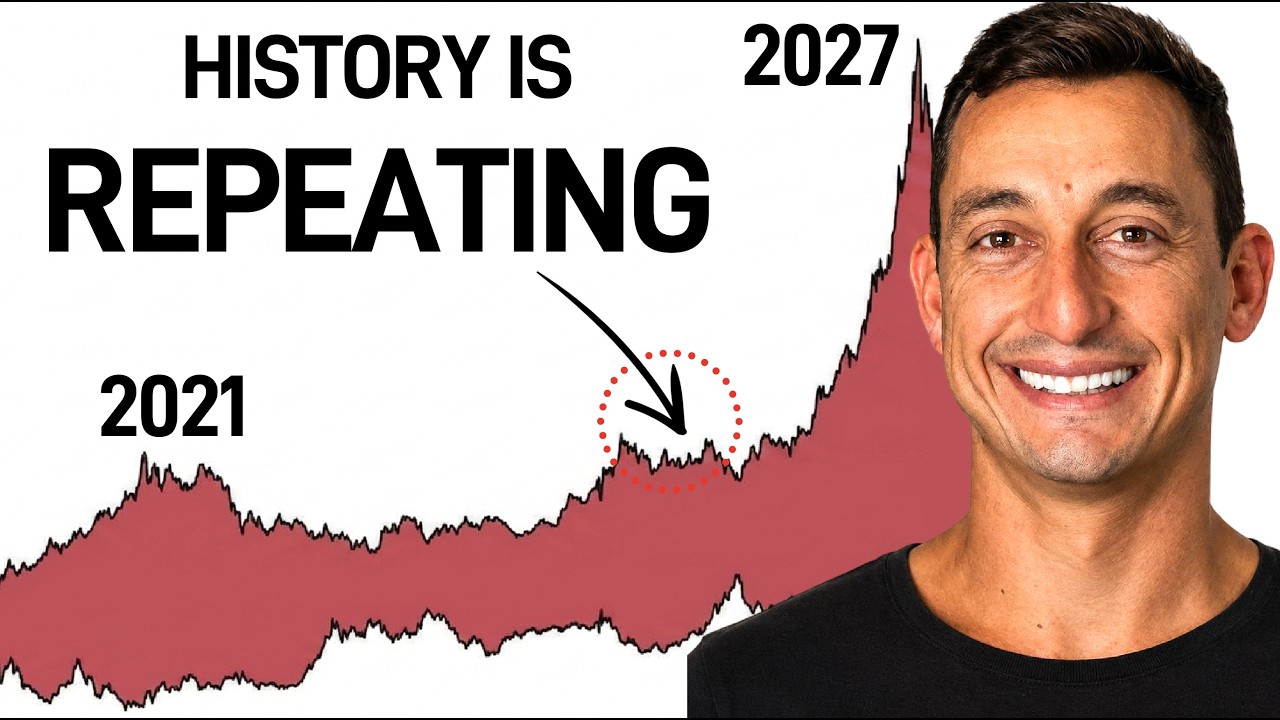 We Have Confirmation (Nasdaq, SP500, Oil, Gold, Bitcoin)