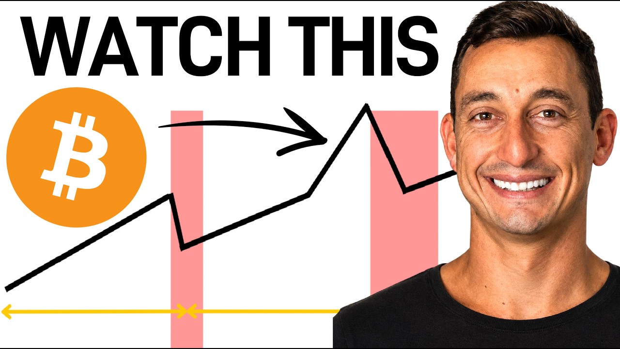The Collapse Will NOT Start Until This Happens (Bitcoin & Stocks, 18 Year Cycle)