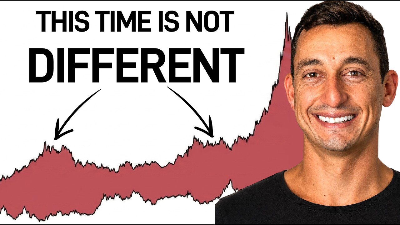 The Confirmation Is Continuing (Nasdaq, SP500, Oil, Gold, Bitcoin)